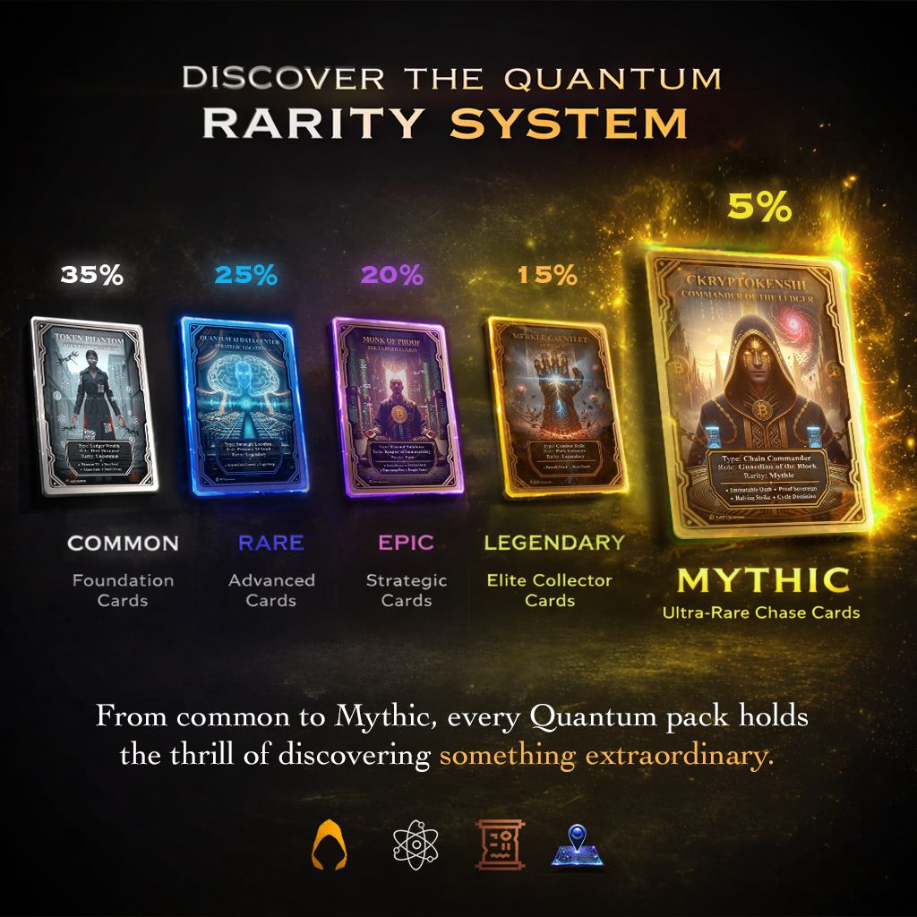Genesis Limited  Edition - Collectible Trading Card - 40 Booster Pack